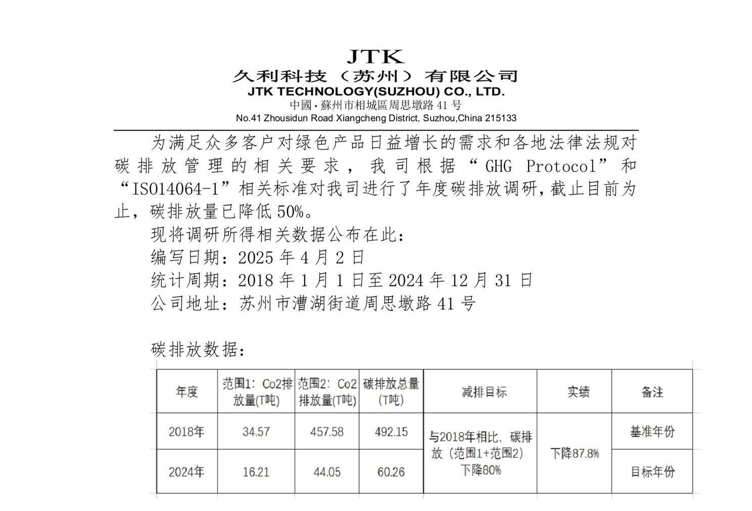 20250402企业碳排施数据声明